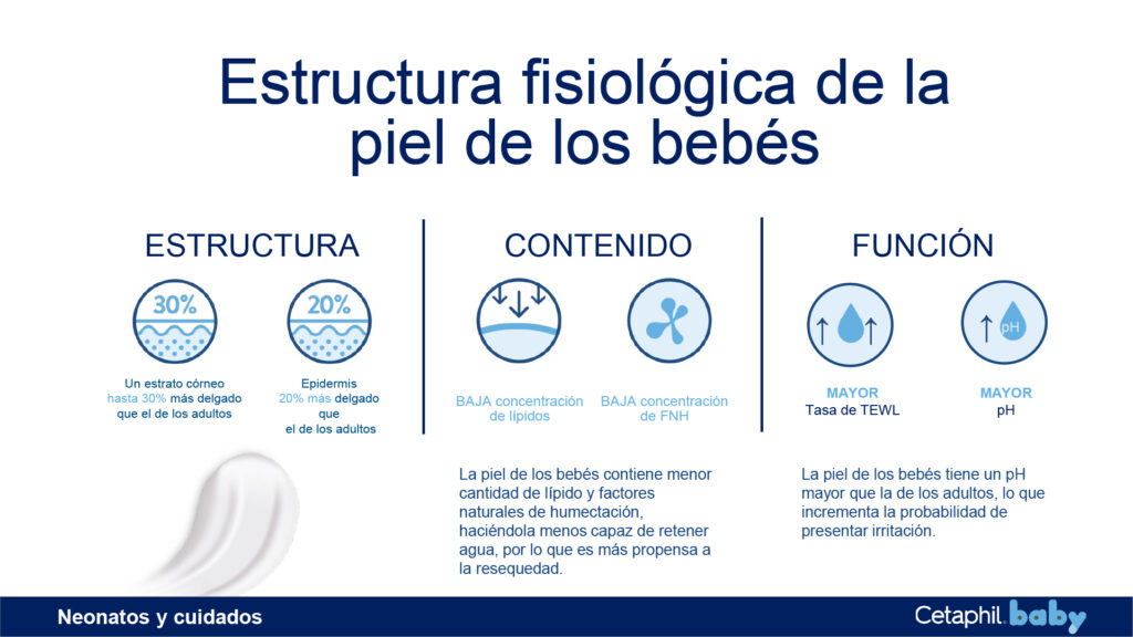 Portafolio Baby Cetaphil_2