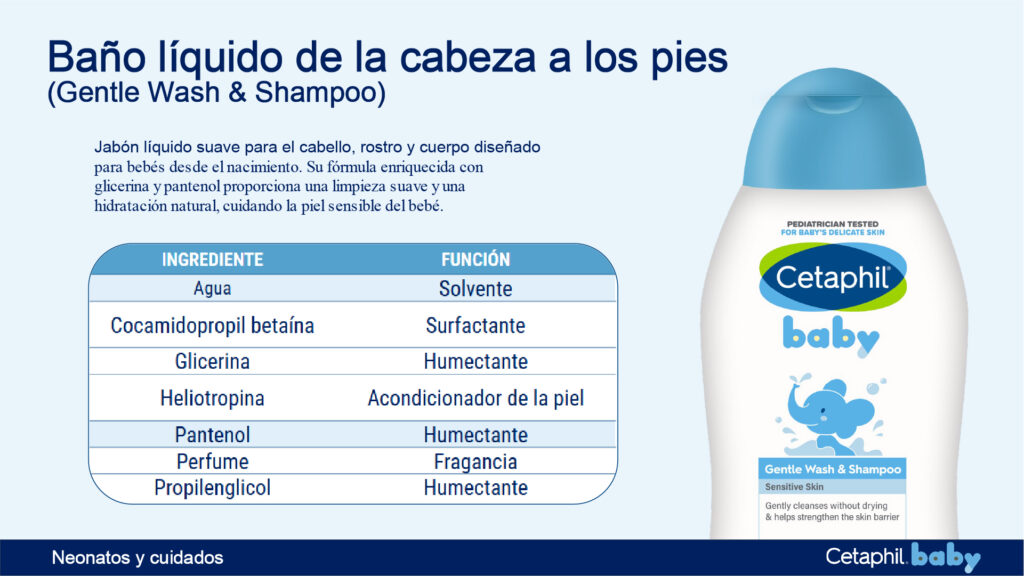 Portafolio Baby Cetaphil_4