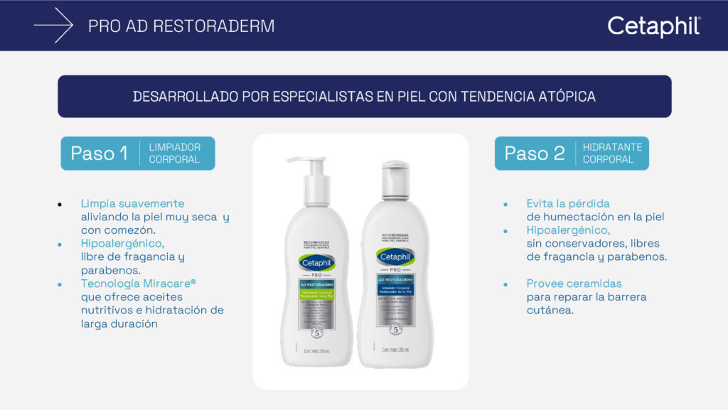 Portafolio Cuidados Especiales Cetaphil_2