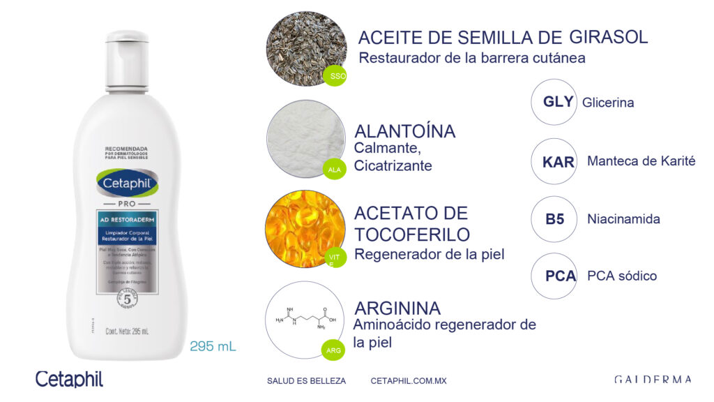 Portafolio Cuidados Especiales Cetaphil_4