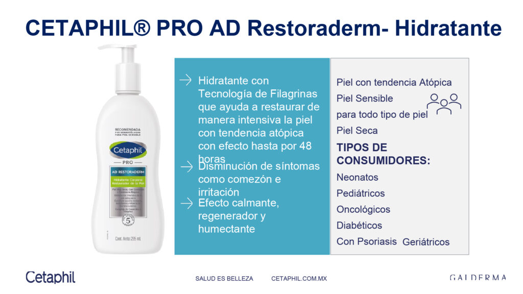 Portafolio Cuidados Especiales Cetaphil_5