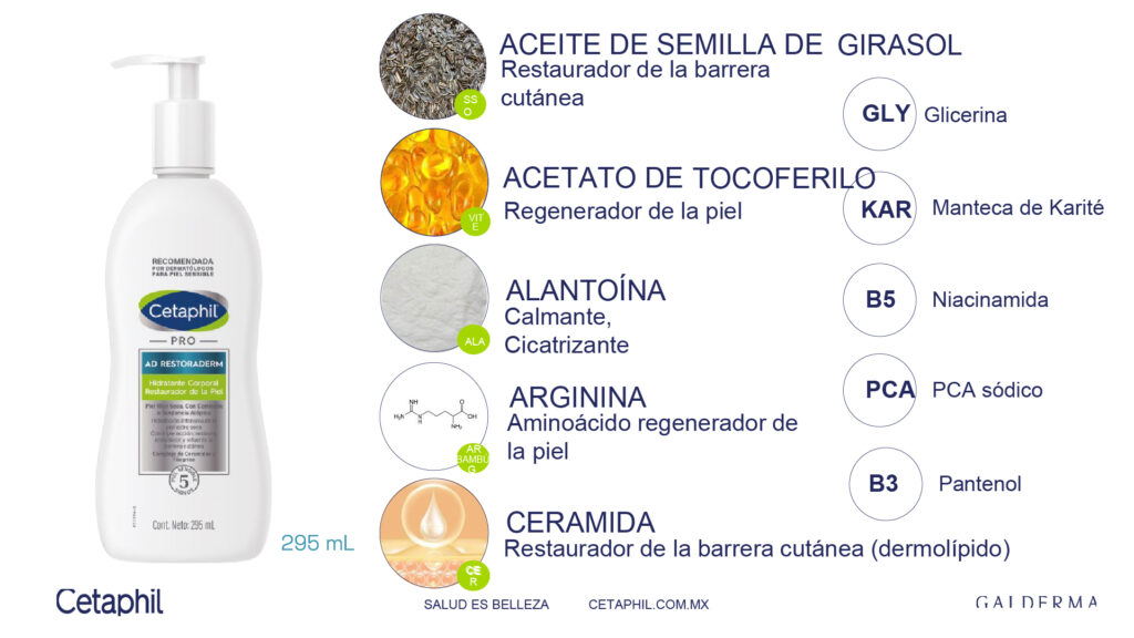 Portafolio Cuidados Especiales Cetaphil_6