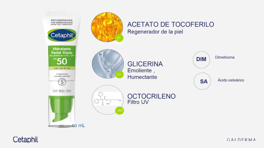 Portafolio Hidratantes Cetaphil_11