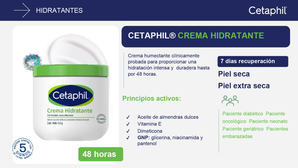Portafolio Hidratantes Cetaphil_3