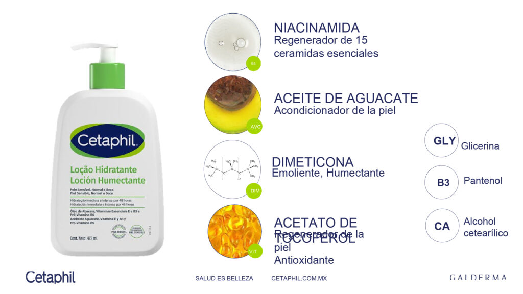 Portafolio Hidratantes Cetaphil_6
