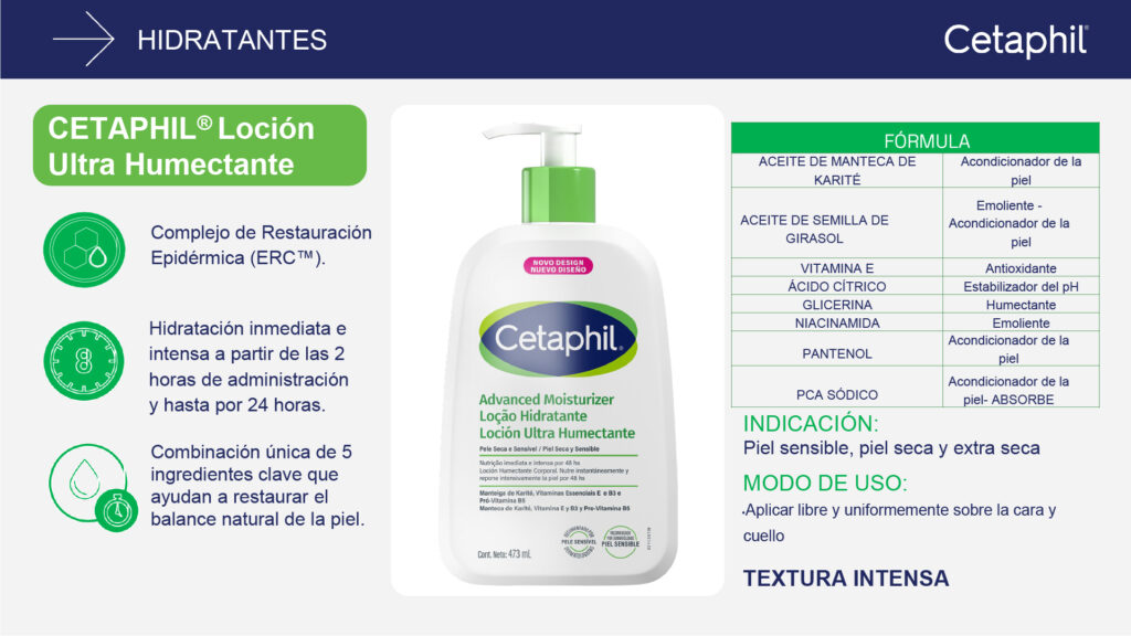 Portafolio Hidratantes Cetaphil_7