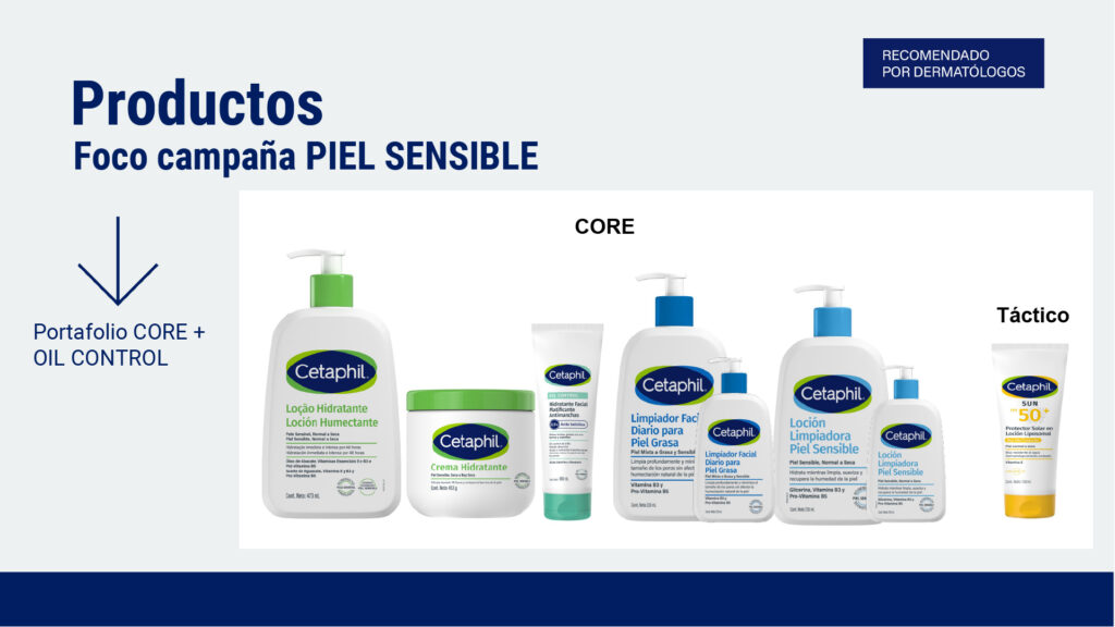 Portafolio Limpieza Cetaphil_1