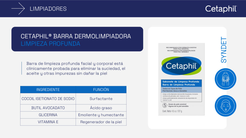 Portafolio Limpieza Cetaphil_10
