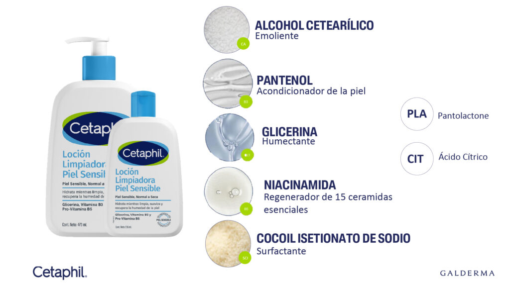 Portafolio Limpieza Cetaphil_13