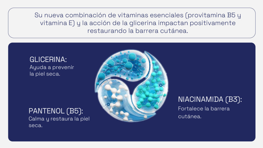 Portafolio Limpieza Cetaphil_3