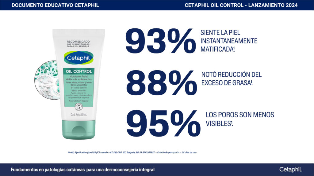 Portafolio Oil Control Cetaphil_11