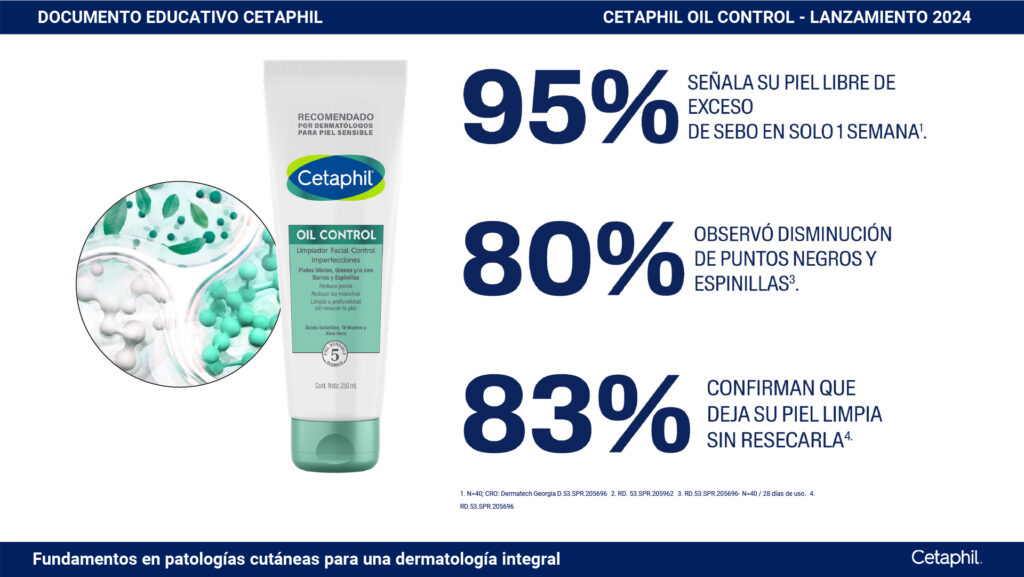 Portafolio Oil Control Cetaphil_5