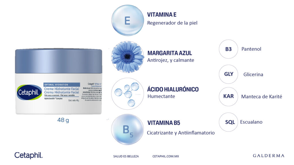 Portafolio Optimal Hydration Cetaphil_11