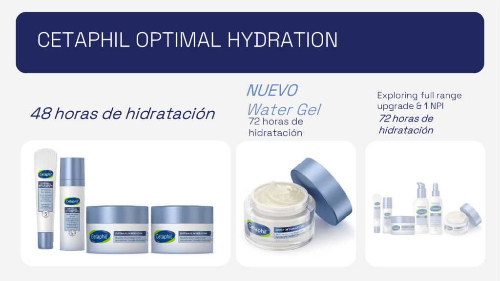 Portafolio Optimal Hydration Cetaphil_2