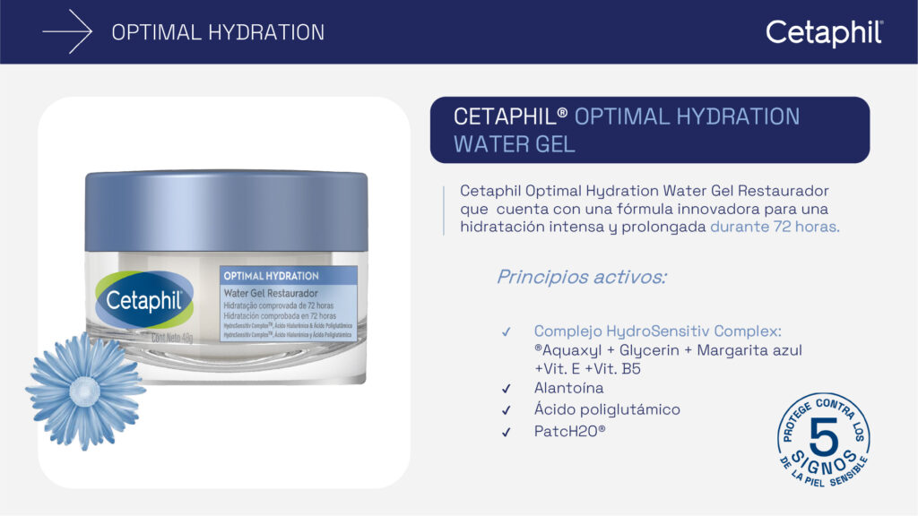 Portafolio Optimal Hydration Cetaphil_3