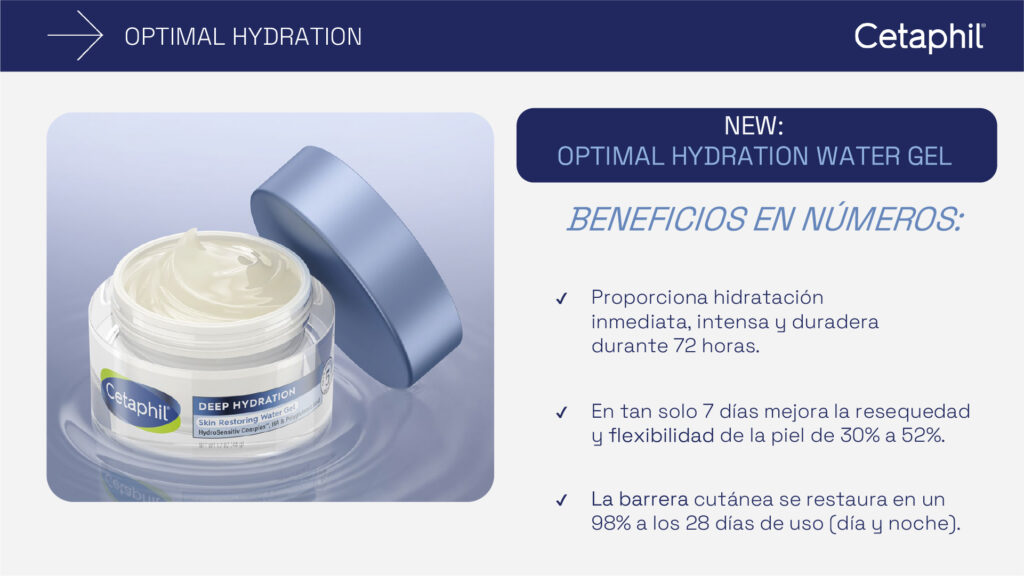 Portafolio Optimal Hydration Cetaphil_5