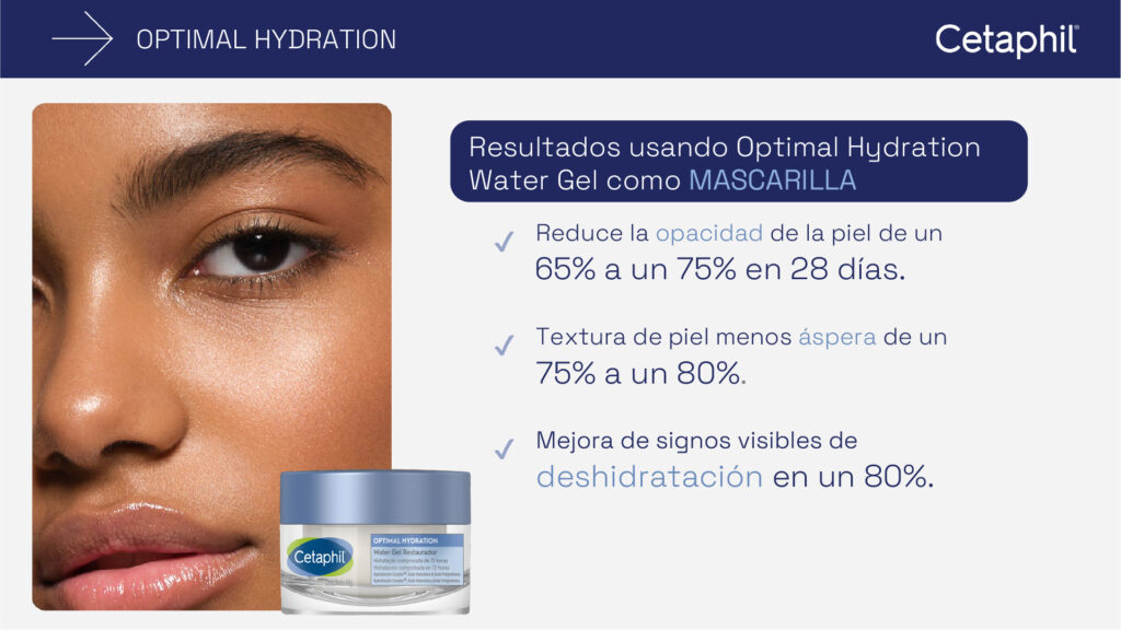 Portafolio Optimal Hydration Cetaphil_7