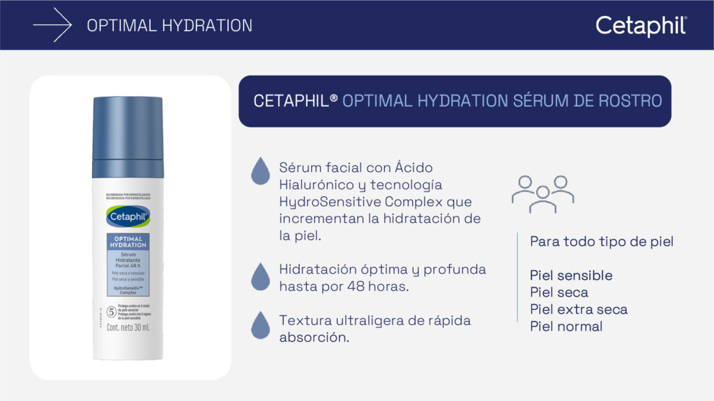 Portafolio Optimal Hydration Cetaphil_9