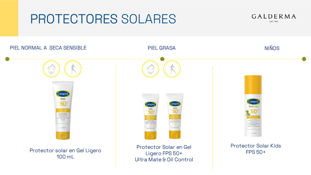 Portafolio Proteccion Solar cetaphil_3