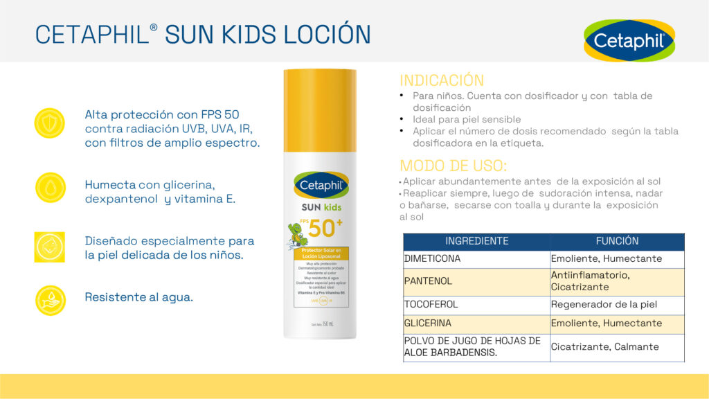 Portafolio Proteccion Solar cetaphil_8
