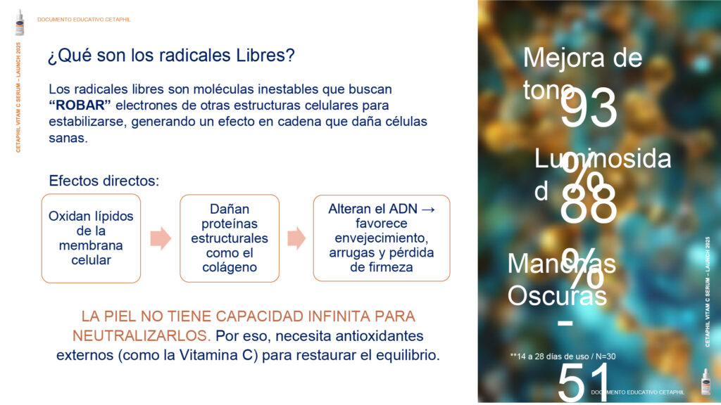 Portafolio Serums Cetaphil_11