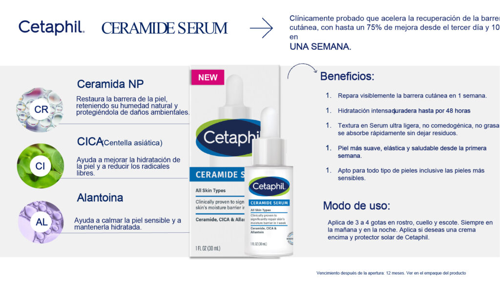 Portafolio Serums Cetaphil_8