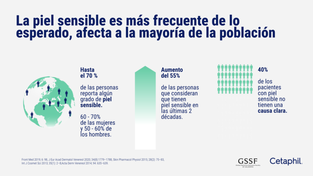 Que es piel sensible.pptx (5)